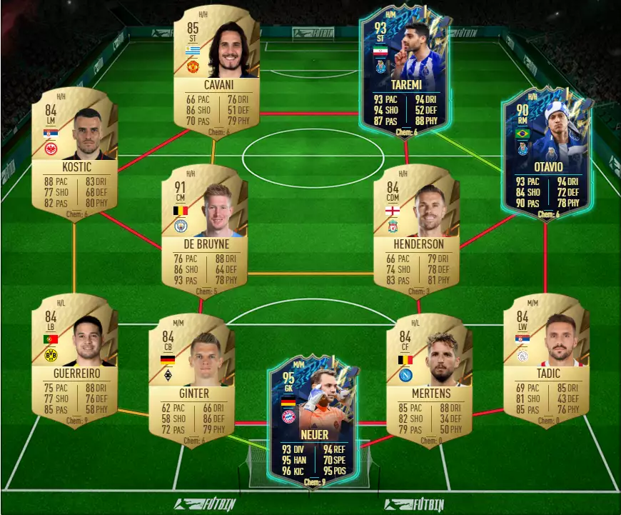 89 rated squad