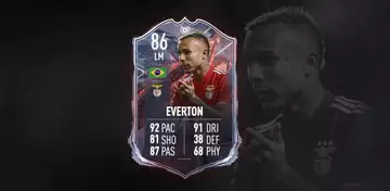 FIFA 22 Versus Everton Objectives: How to complete, rewards, stats
