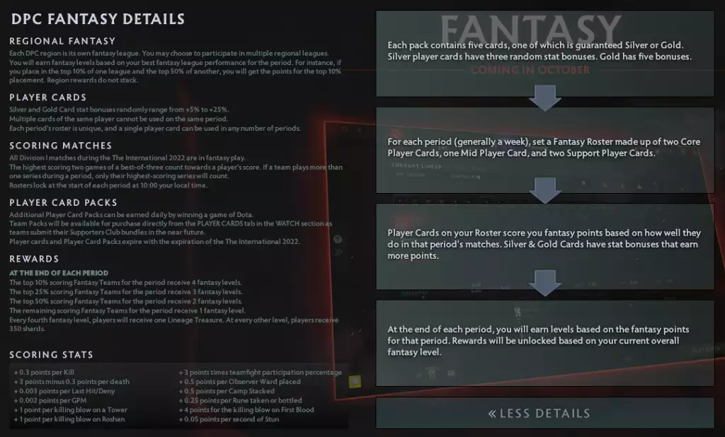 how to play dota 2 ti 11 fantasy challenge player cards