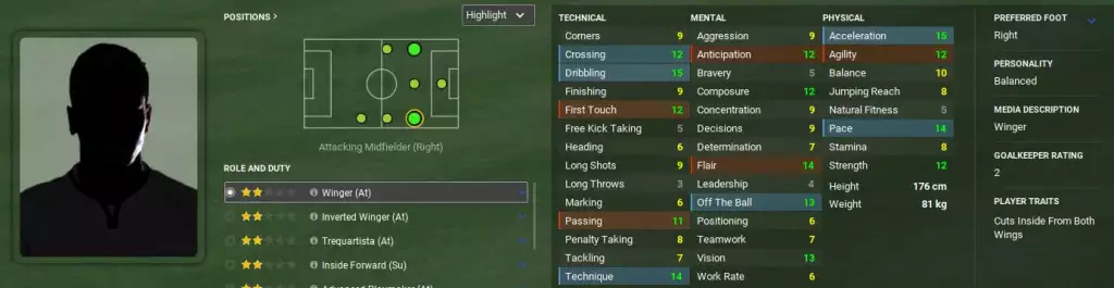 Best free right winger football manager 2022