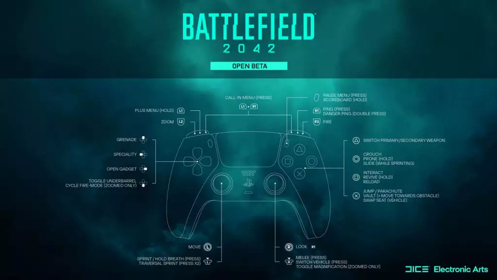 Best layout for PlayStation controllers in Battlefield 2042