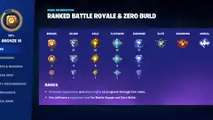 How To Level Up In Fortnite Ranked Fast