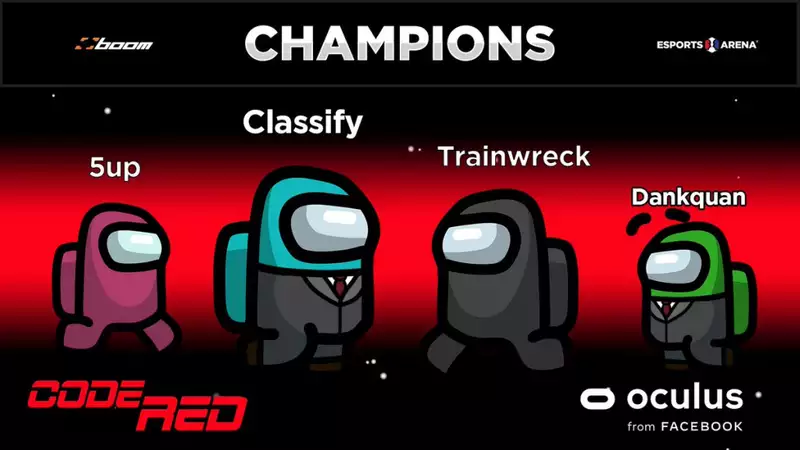 Classify wins $10k Code Red Among Us tournament ft. xQc, Trainwreckstv, and more
