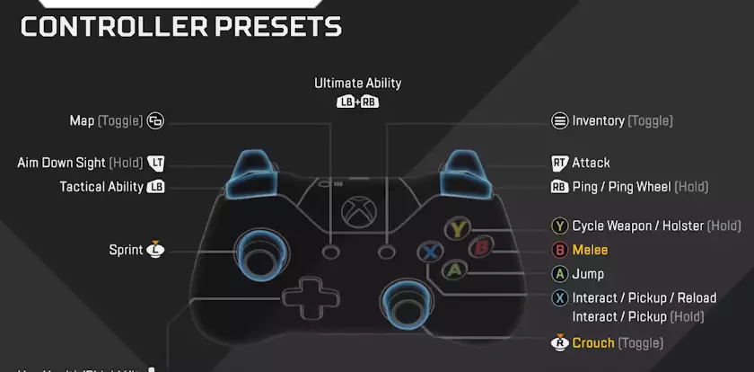 apex legends Best controller settings preset