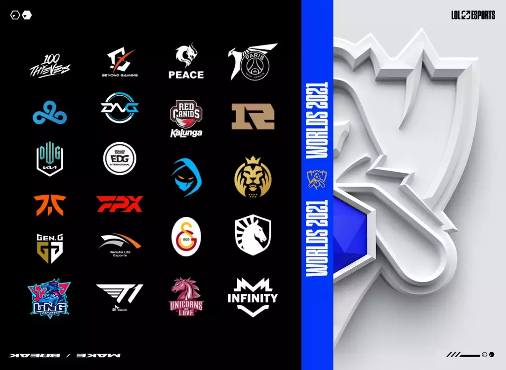 League of Legends Worlds 2021 all teams qualified