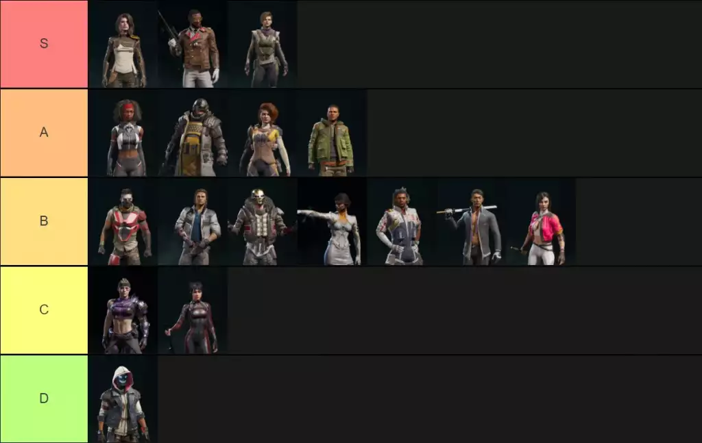 Rouge Company Tier list