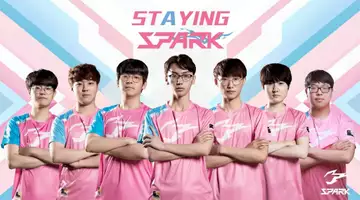 Hangzhou Spark re-sign seven players for 2020 season