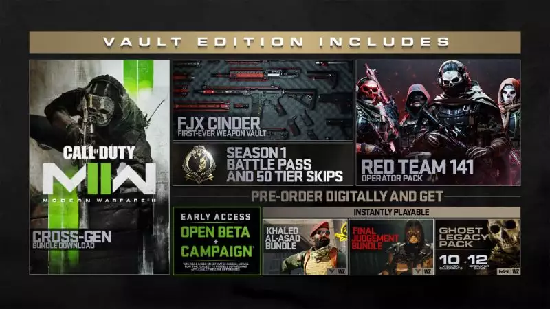 COD Modern Warfare 2 missing items vault edition oni operator skin ps4 ps5 how to fix restore licenses