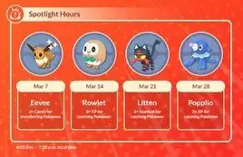 pokemon go events guide spotlight hour featured pokemon line up content update