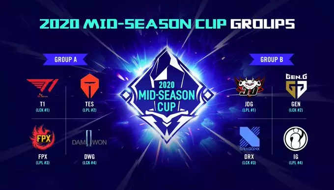MidSeason Cup groups