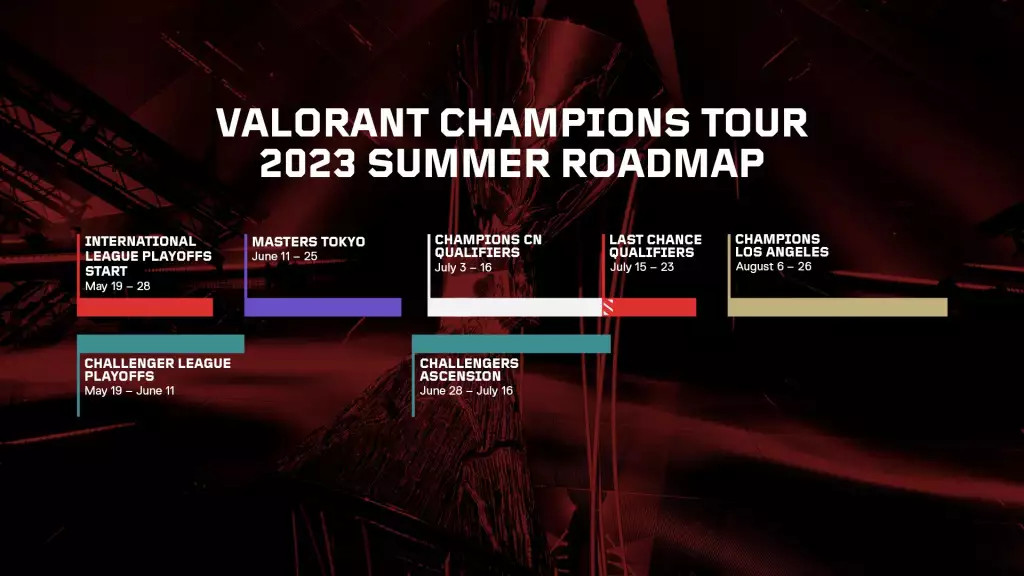 Valorant Champions Tour 2023 Schedule. 