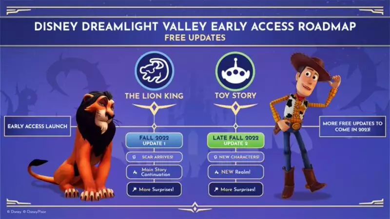 Disney Dreamlight Valley Scar Update Release Date and Release Time more content to come