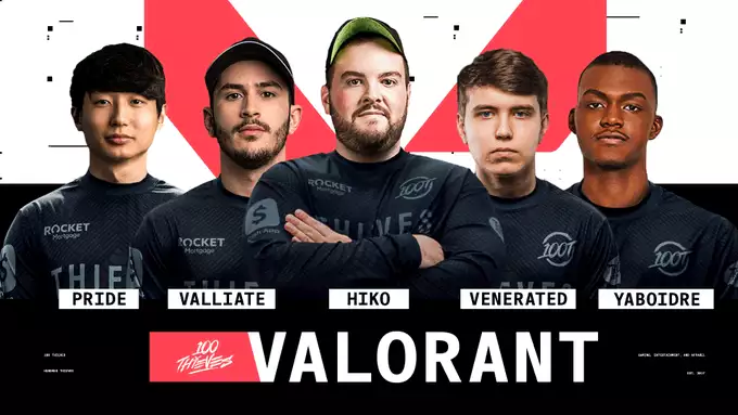 100 Thieves Valorant, 100T Valorant, 100T valorant roster