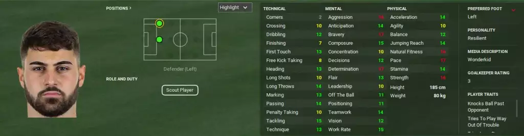 Best young centre backs in FM 22