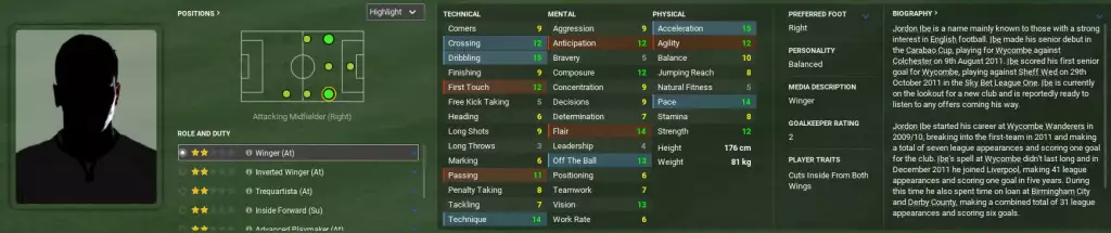 Football Manager 2022 best wingers 