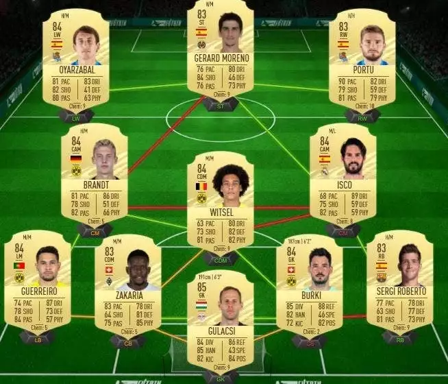 isco cheap solution sbc road to the final