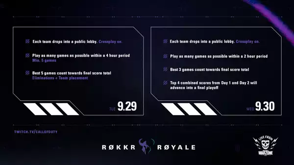 Rokkr Royale warzone tournament prize pool schedule how to watch
