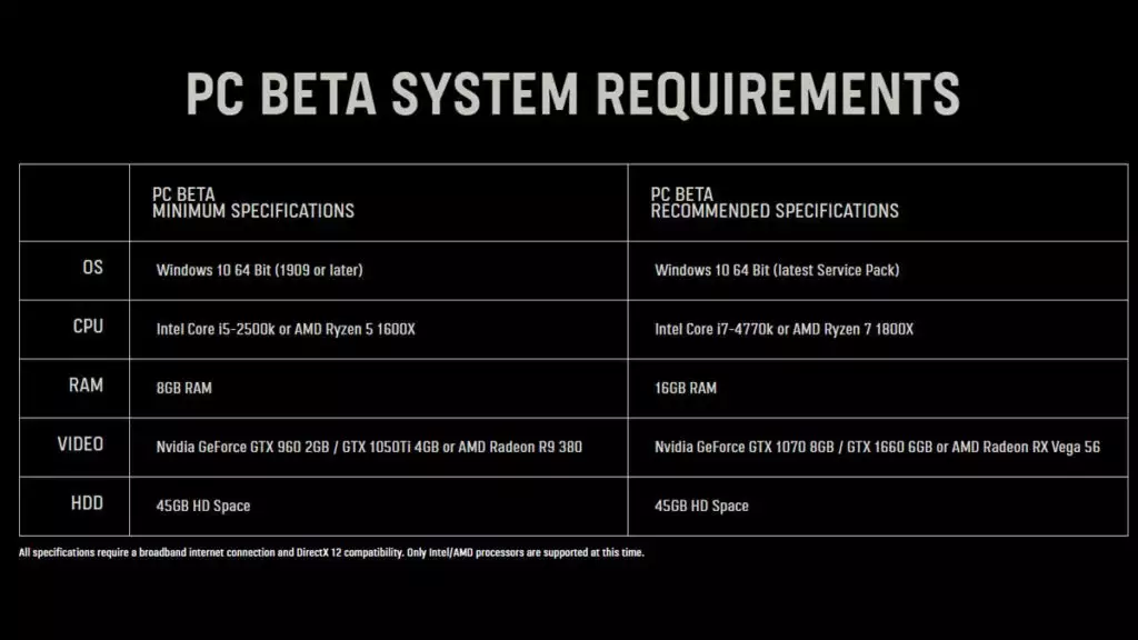 Call of duty COD Vanguard PC specs system requirements minimum recommended file size