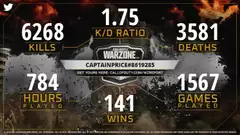 Warzone Report: How to get your own detailed stats summary